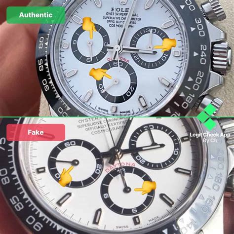 what happens to fake rolex daytona